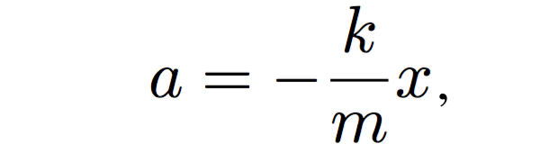 Equation of motion for harmonic oscillator equation: a=-(k/m)x
