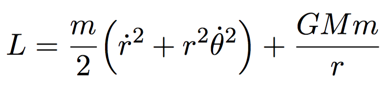 The Lagrangian equation for the Sun-Earth system.