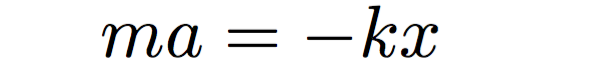 Deriving the equation of motion for harmonic oscillator: ma=-kx
