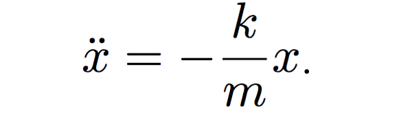 Equation of motion for harmonic oscillator equation: a=-(k/m)x