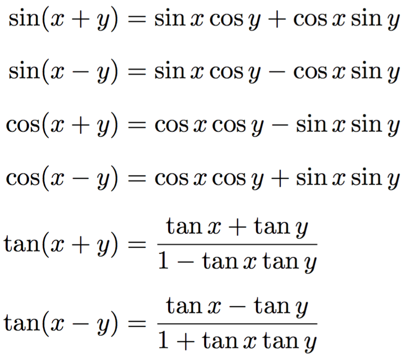 the fundamental trigonometric identities mindomo