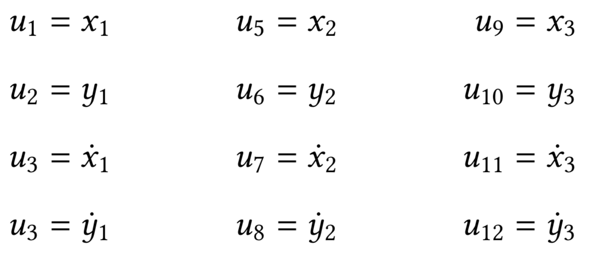 Twelve variables needed to reduce the order of equations.